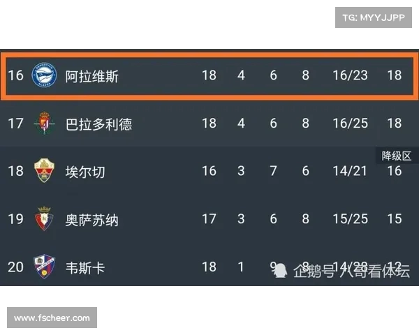 西甲教练更替潮涌动 各队换帅背后的战略布局与挑战分析