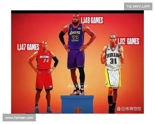 NBA得分排行榜解析:历代球星谁主沉浮 谁才是真正的得分之王 NBA得分排行榜解析:历代球星谁主沉浮 谁才是真正的得分之王